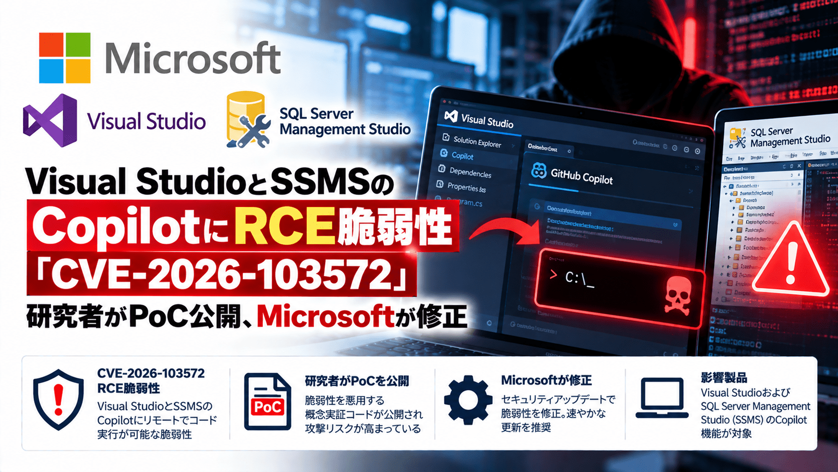 Visual StudioとSSMSのCopilotにRCE脆弱性「CVE-2026-103572」―研究者がPoC公開、Microsoftが修正